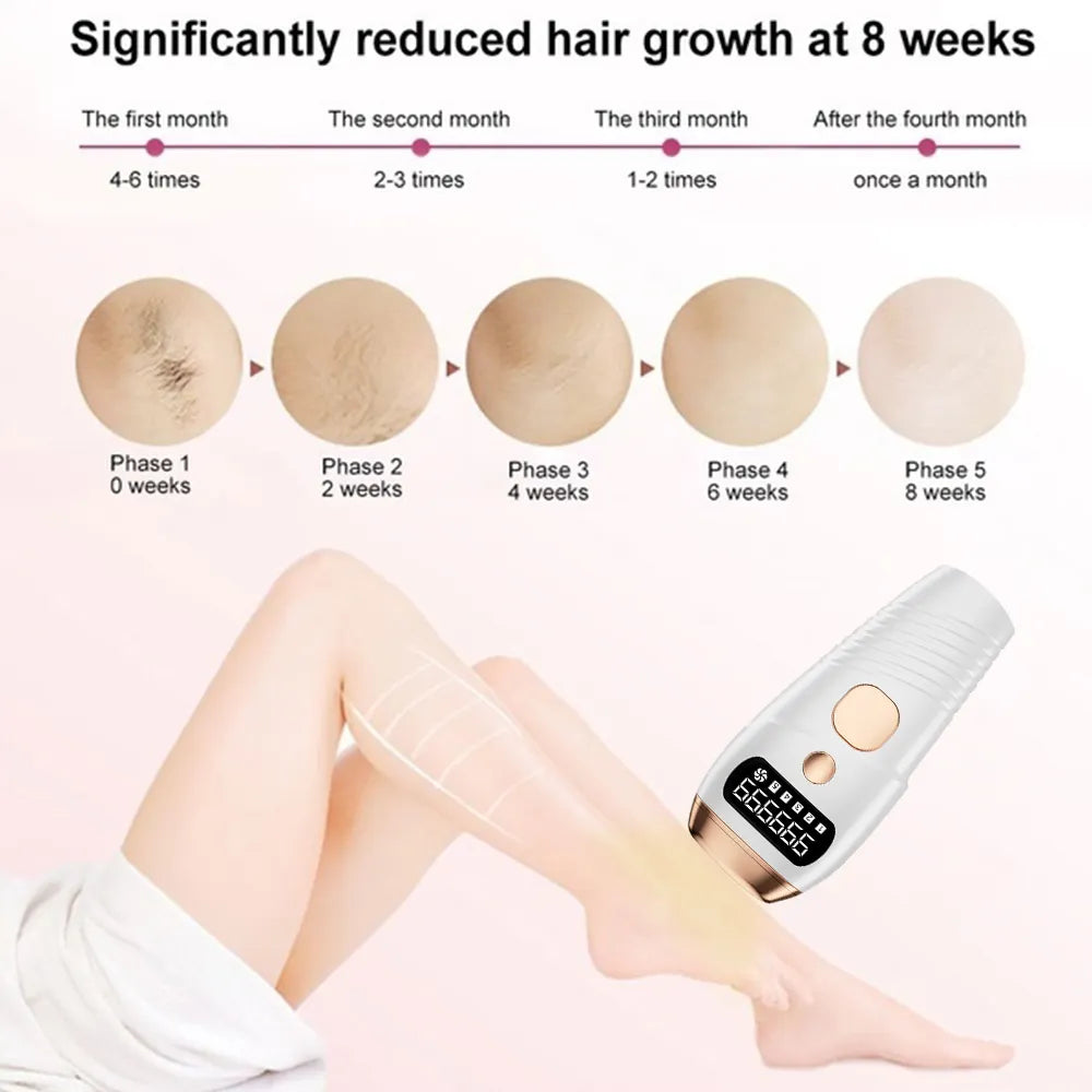 3 in 1 Ipl Laser Epilator Painless Ipl Hair Removal System Hair Remover for Hair Removal Home Use