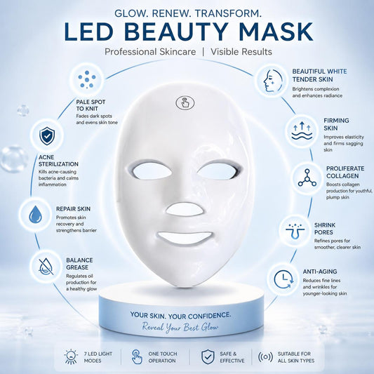 Professional LED Beauty Mask | Pores Tightening, Skin Repair & Whitening