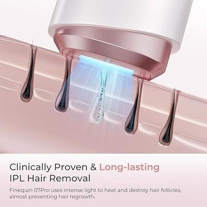 Laser Hair Removal Device, Painless Hair Removal SE7