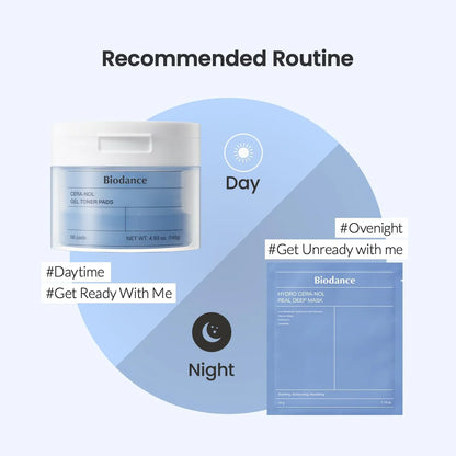 Biodance Cera-Nol Gel Toner Pad