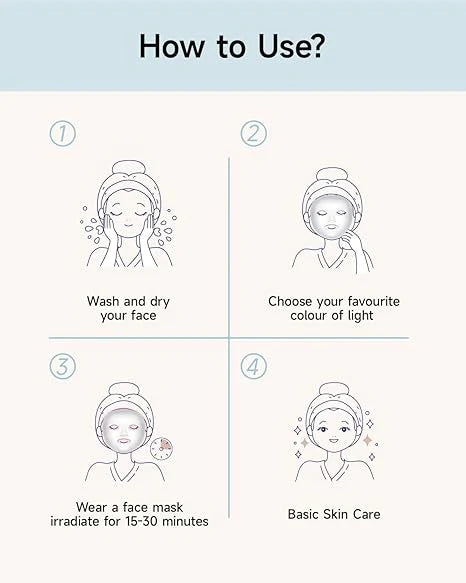 Professional LED Beauty Mask | Pores Tightening, Skin Repair & Whitening