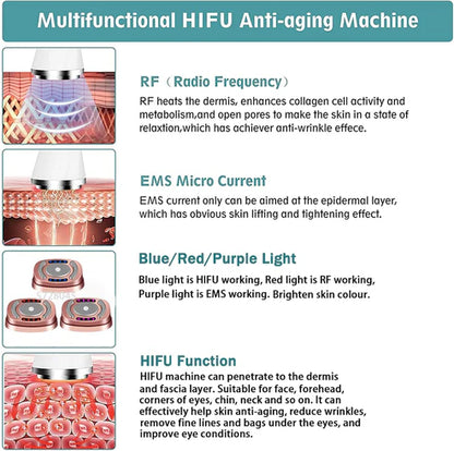 HIFU Beauty Machine for Skin Lifting | mnshop