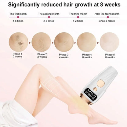 3 in 1 Ipl Laser Epilator Painless Ipl Hair Removal System Hair Remover for Hair Removal Home Use
