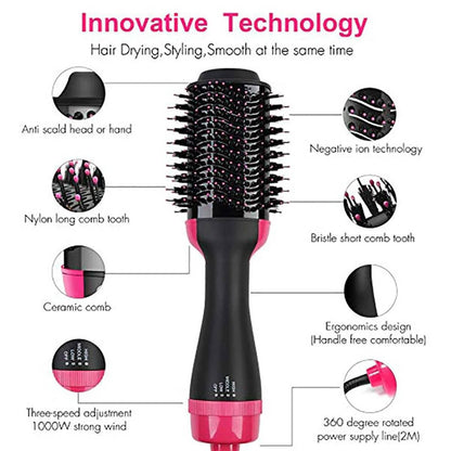 One Step Hot Air Brush Dryer and Straightener