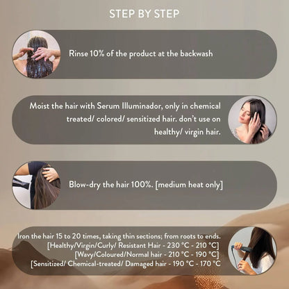 Floractive Professional W One Nanoplastia Hair Treatment | 1000ml | Formaldehyde-Free | Deep Hair Straightening & Smoothening | Salon Professional Use
